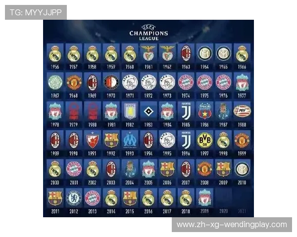最近十年欧冠冠军球队年表：统计最近十年欧冠冠军球队及其夺冠历程