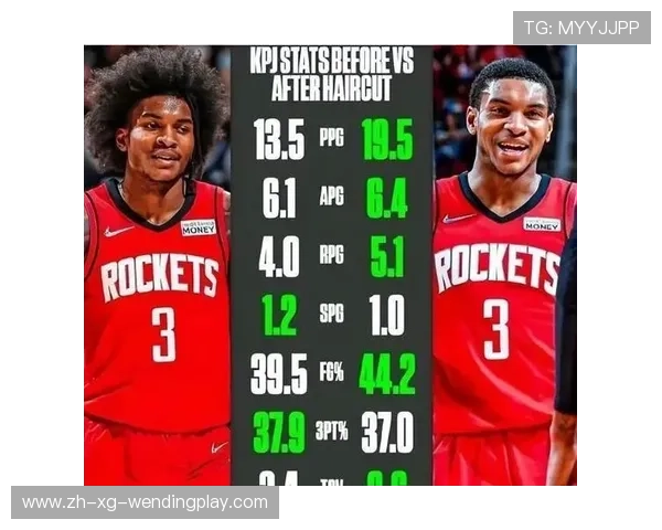 火箭队队员年薪对比与合同情况公布