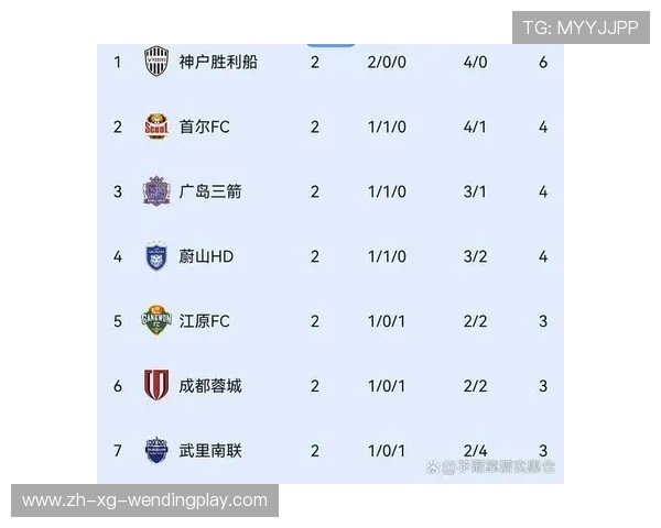 最新一期中超联赛赛程表公布与焦点战预测